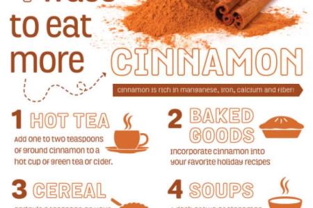 Ways to add more Cinnamon to your daily diets